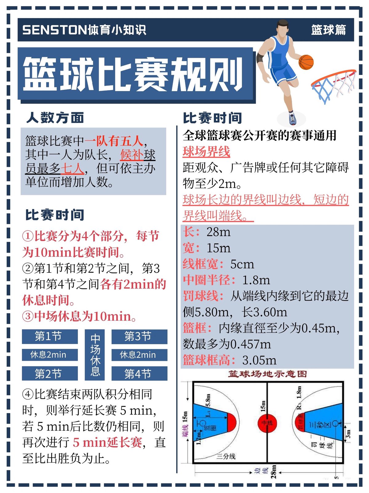 为什么接球对于篮球比赛如此重要?